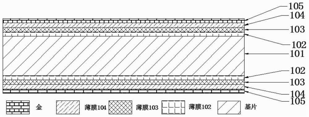 Preparation method of microwave thin film integrated circuit