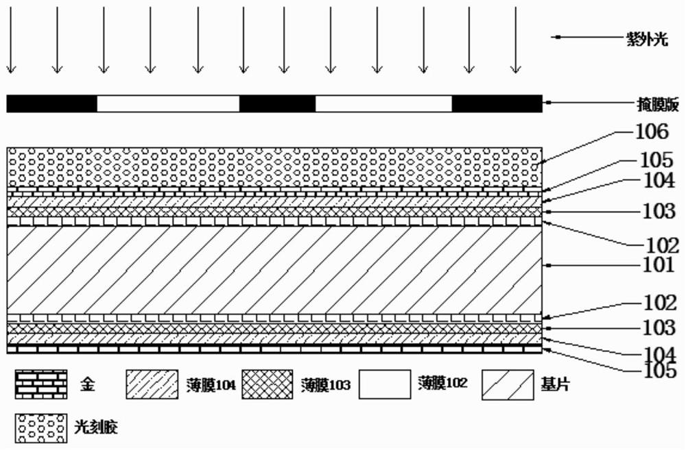 Preparation method of microwave thin film integrated circuit