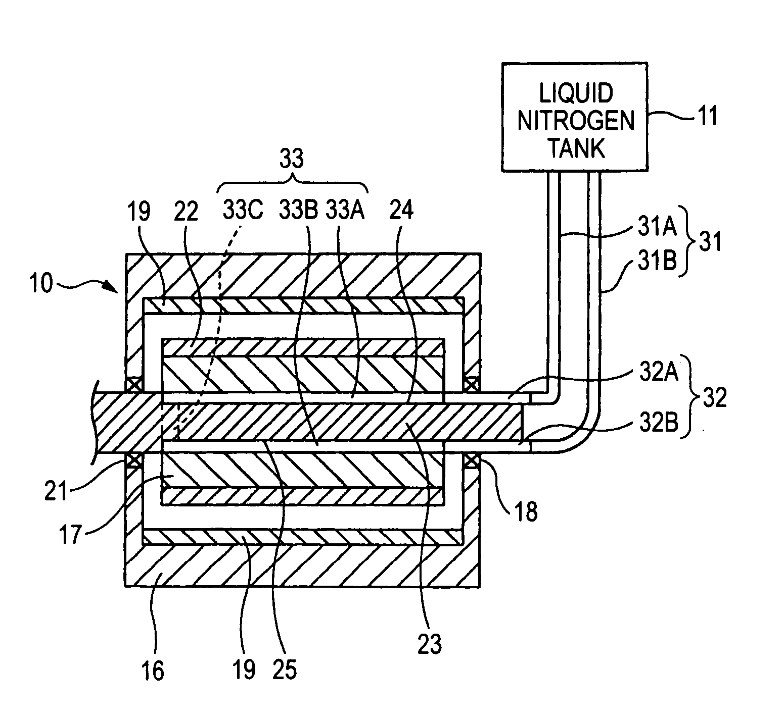 Cooling Structure of Superconducting Motor