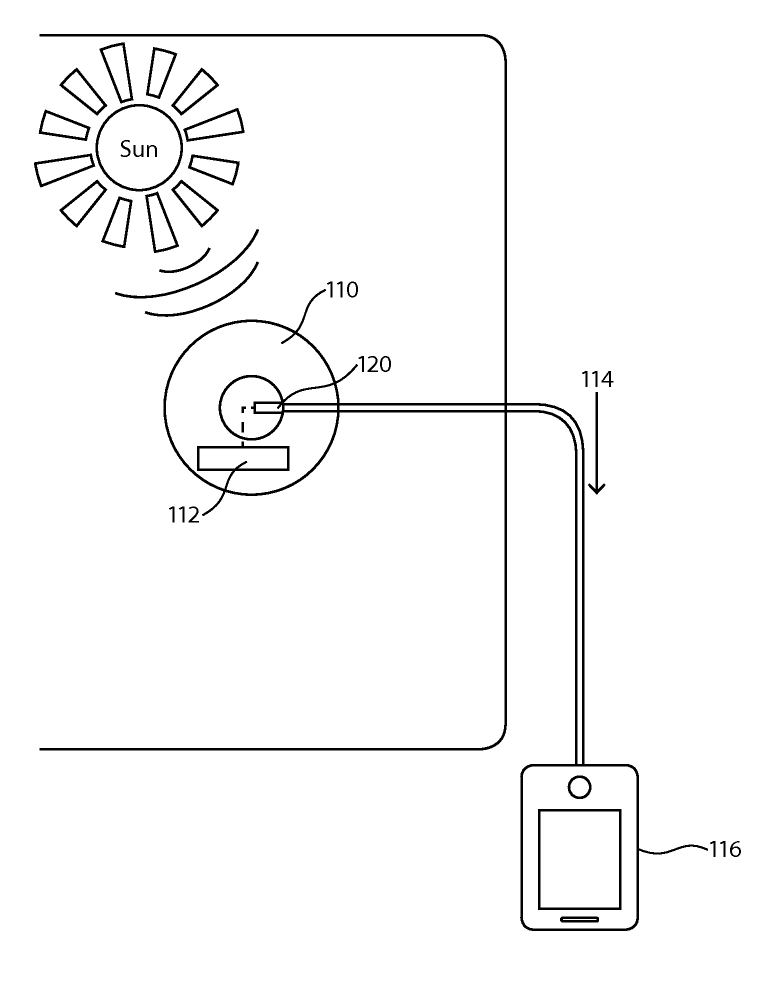 Apparatus, system and method for charging a mobile device