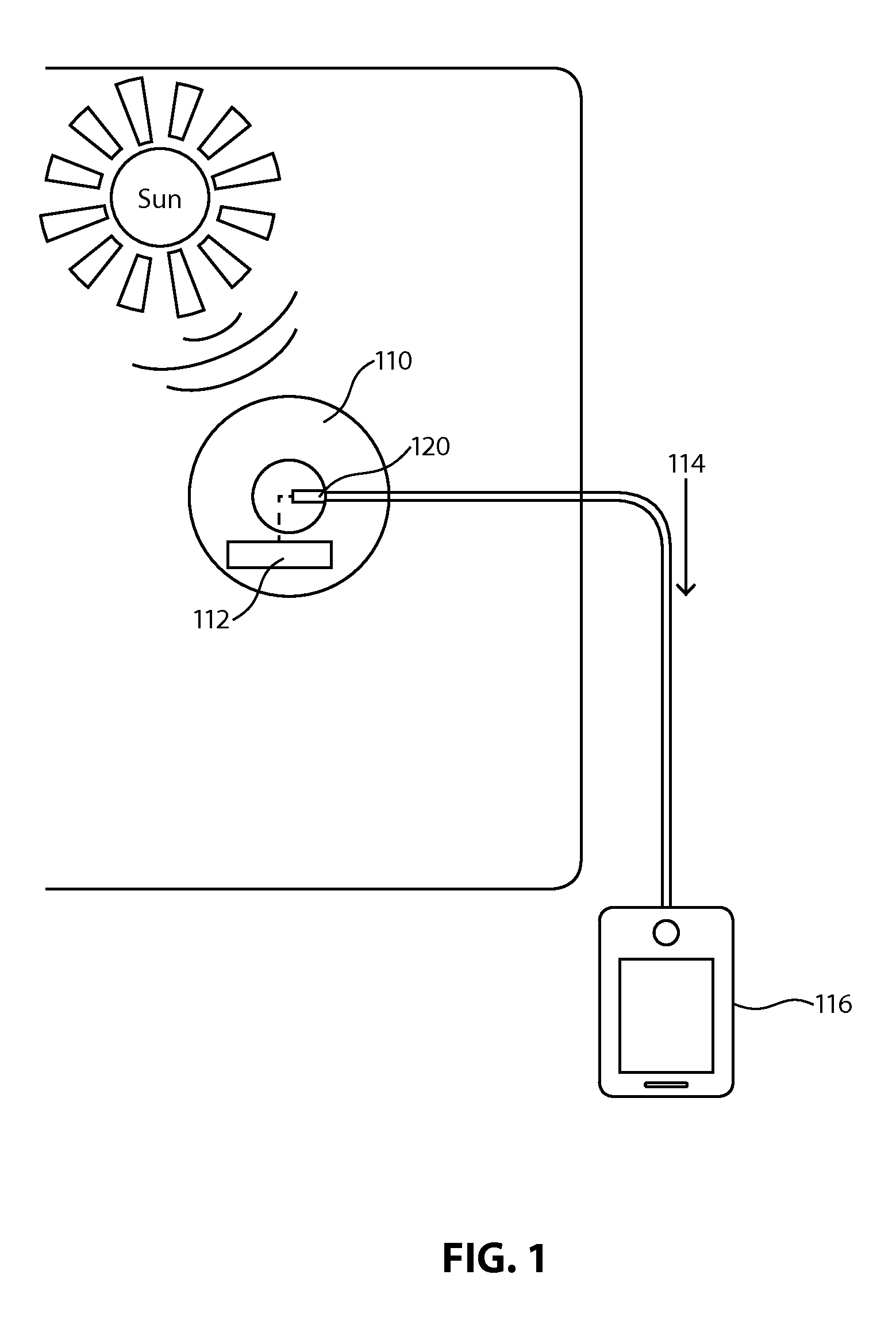 Apparatus, system and method for charging a mobile device