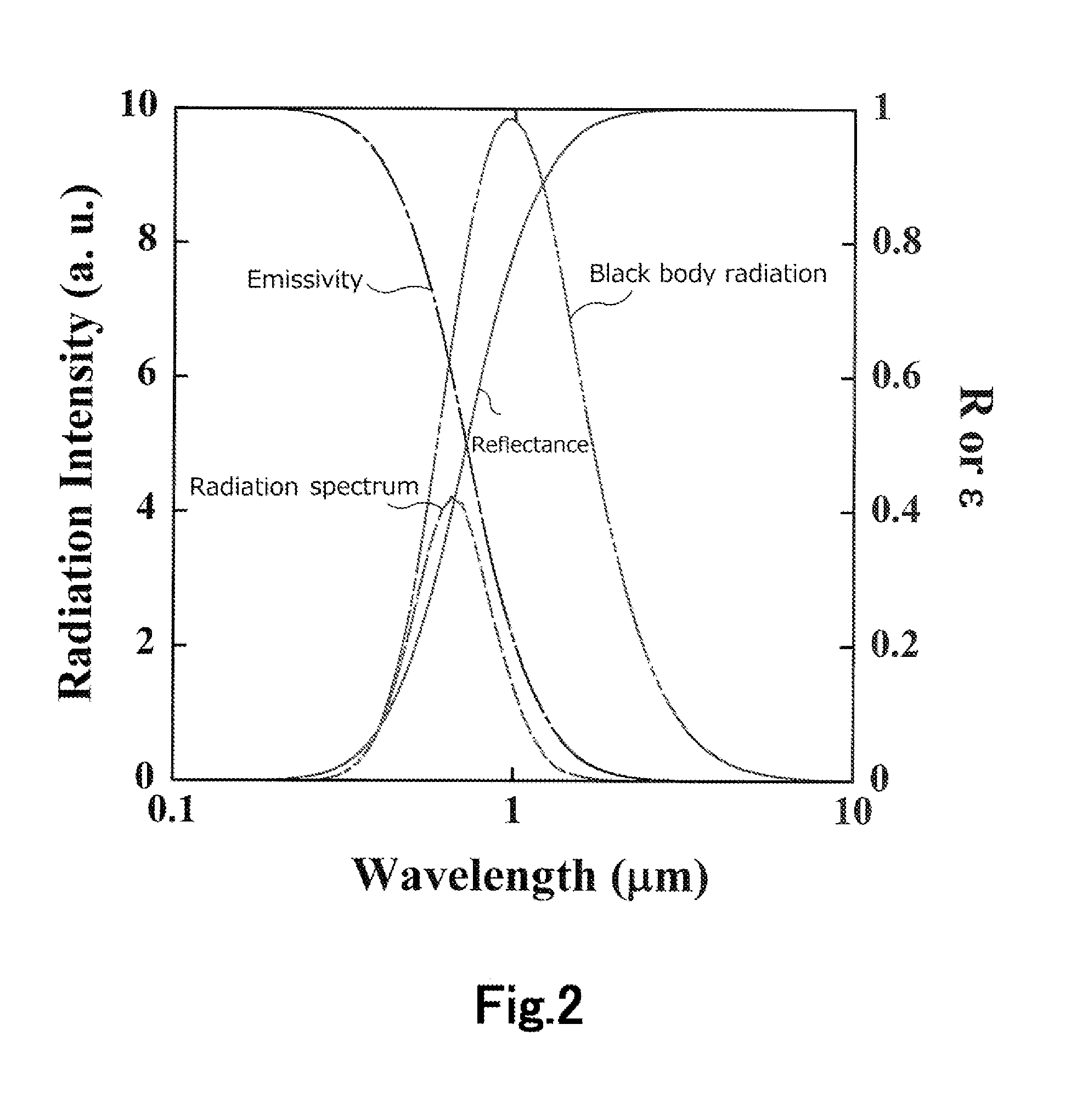 Light source device and filament