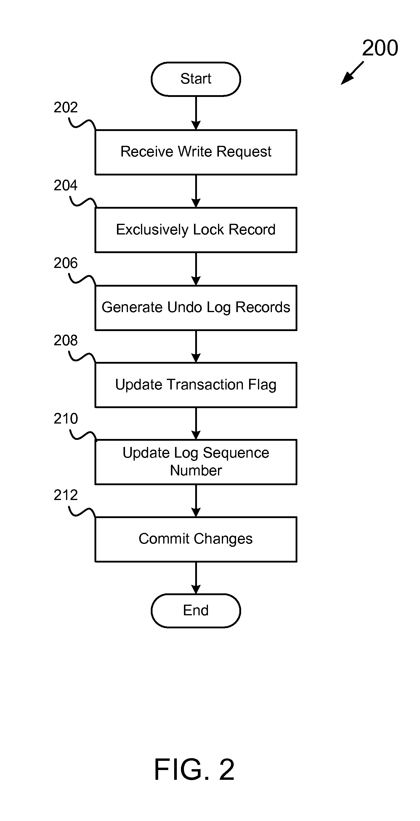 Computer program product for conducting a lock free read