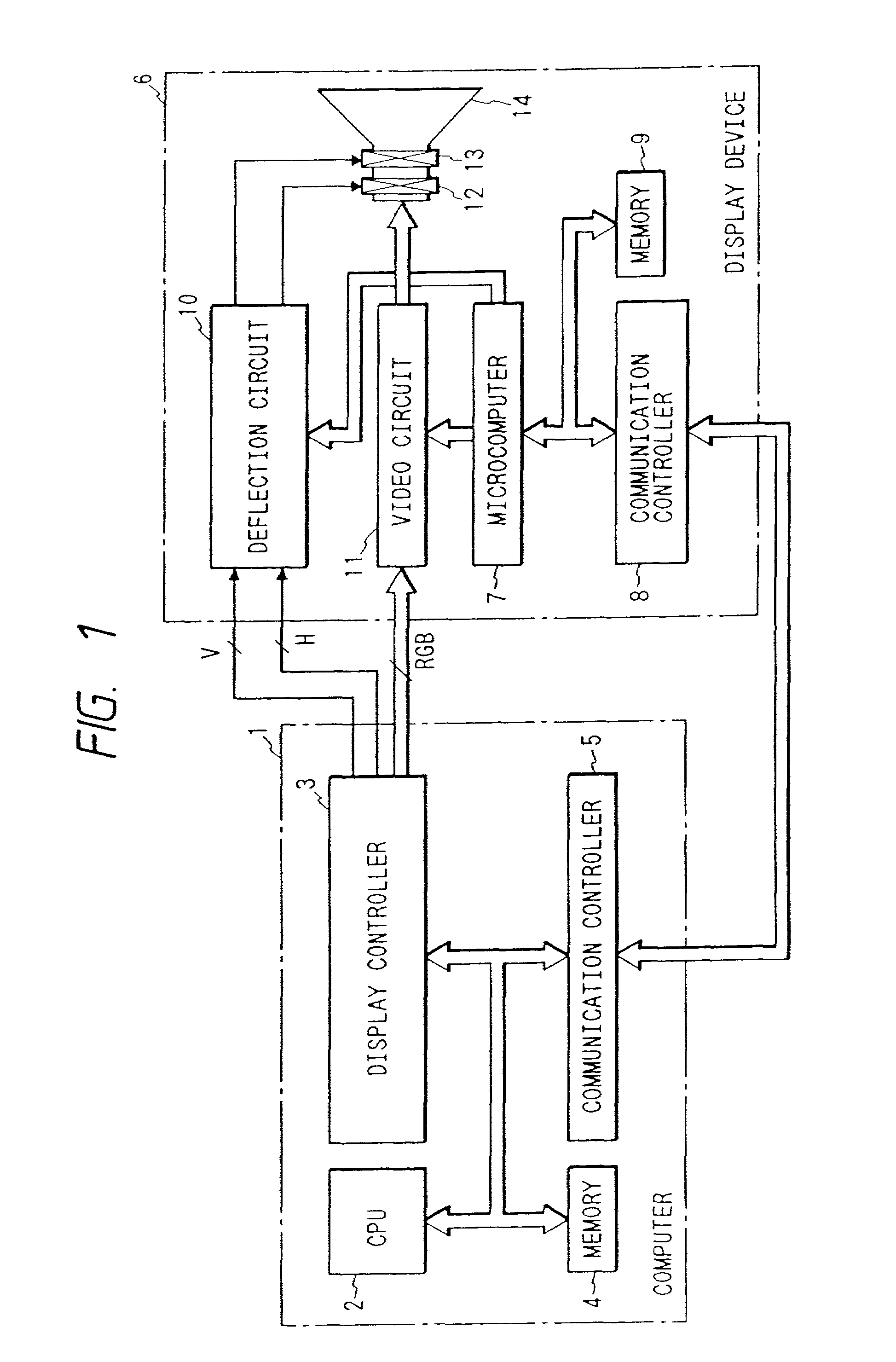 Display unit with communication controller and memory for storing identification number for identifying display unit