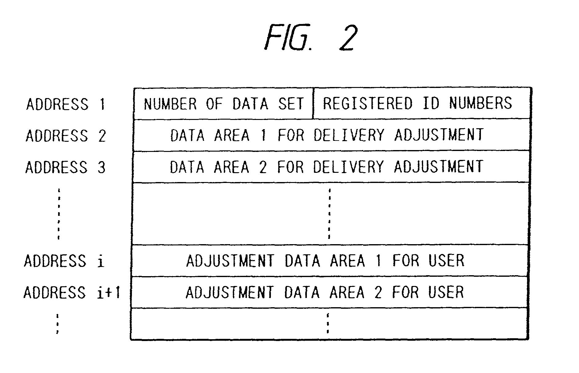 Display unit with communication controller and memory for storing identification number for identifying display unit