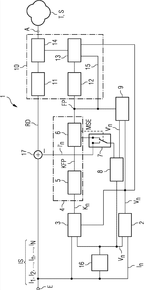 Coding method and image coding device for the compression of an image sequence