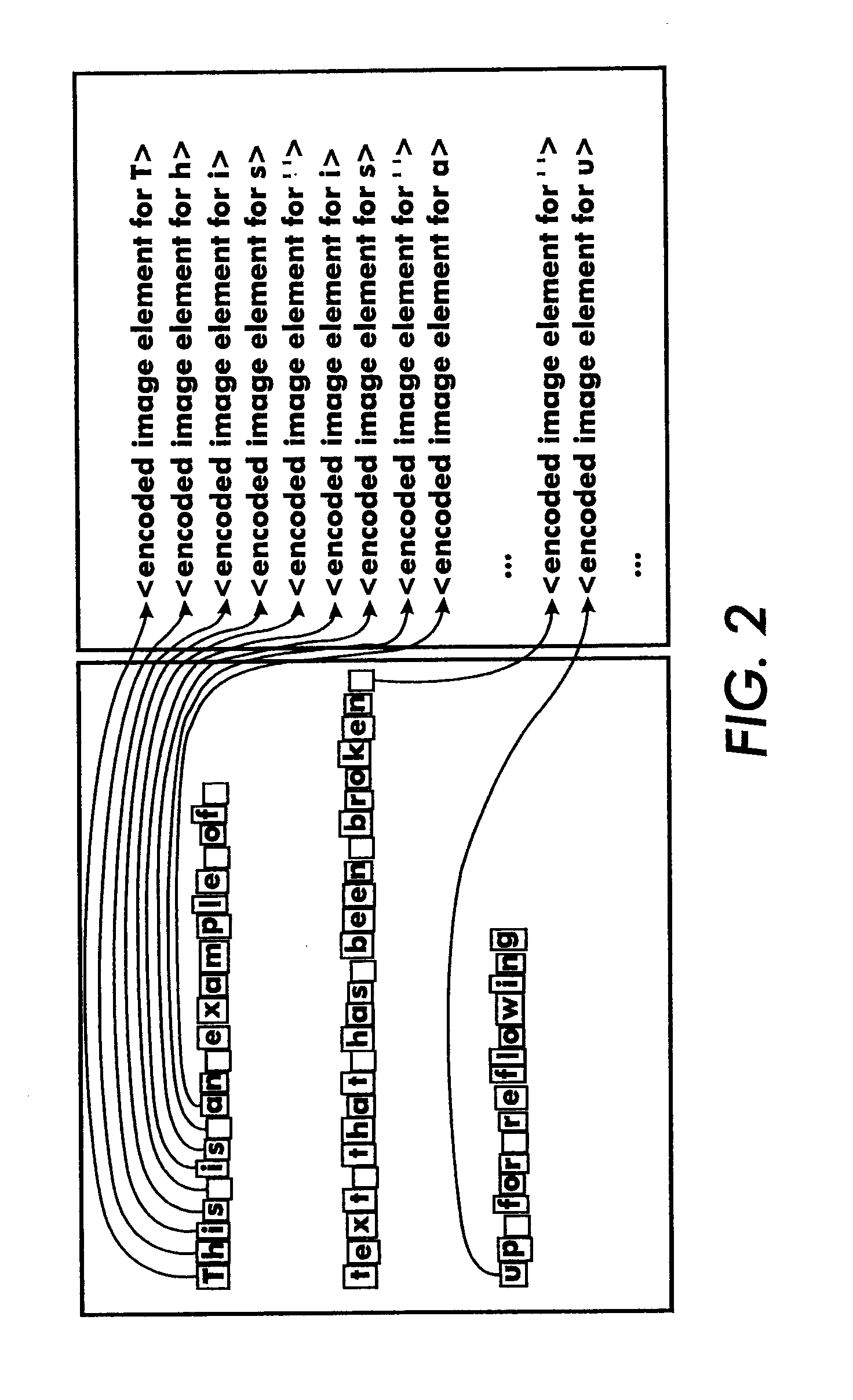 Method and system for document image layout deconstruction and redisplay
