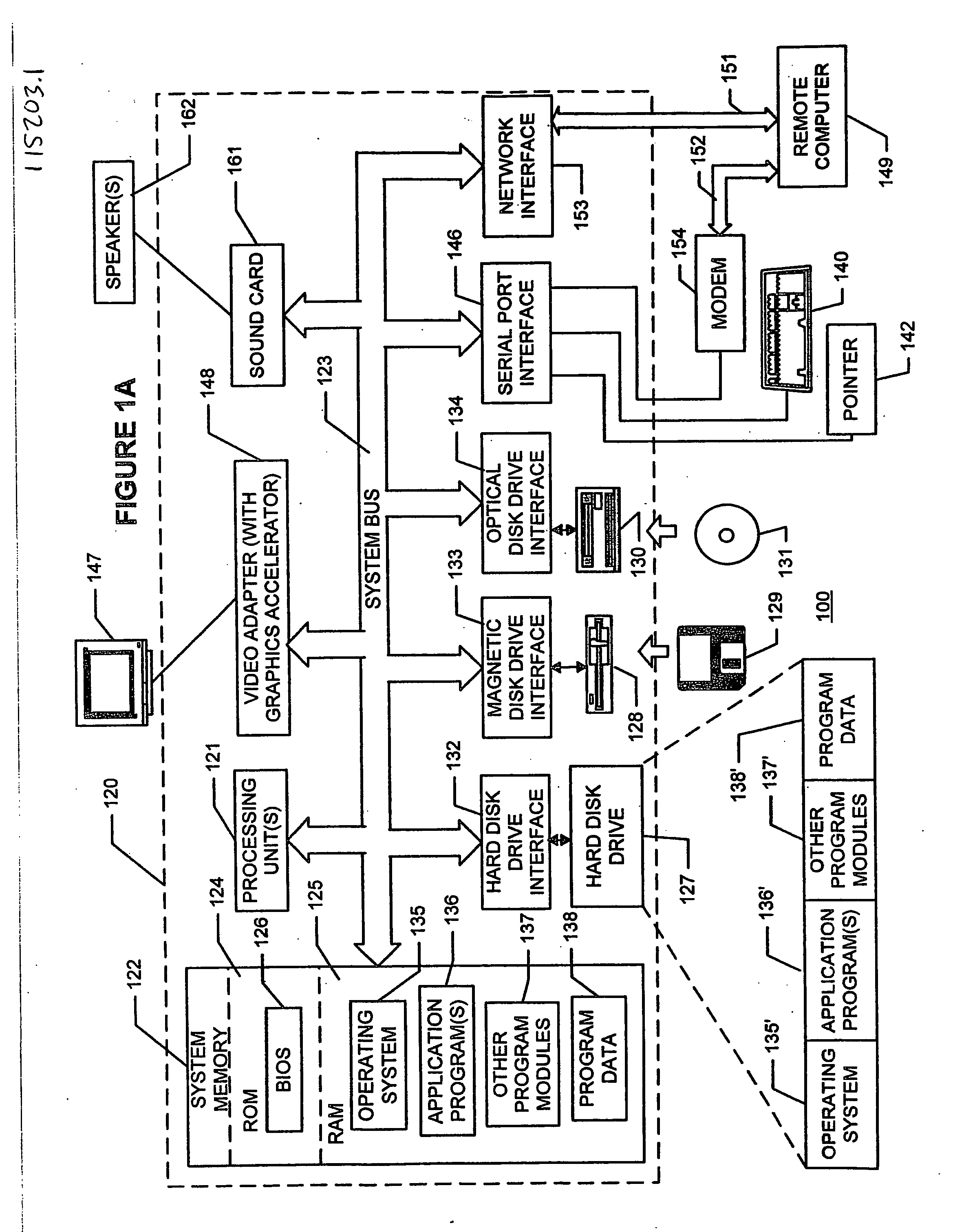 Methods, apparatus and data structures for providing a user interface which facilitates decision making