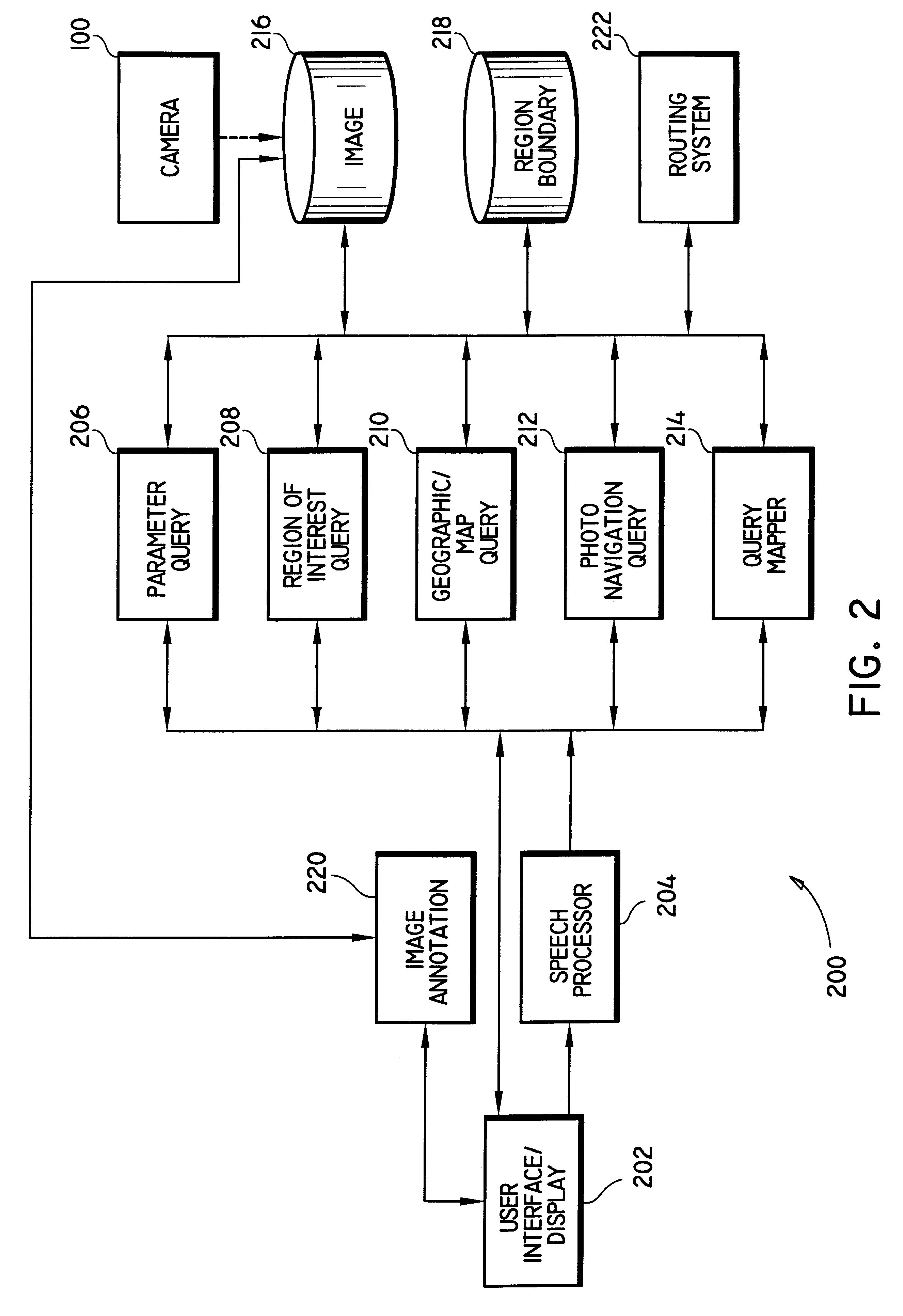 System and methods for querying digital image archives using recorded parameters