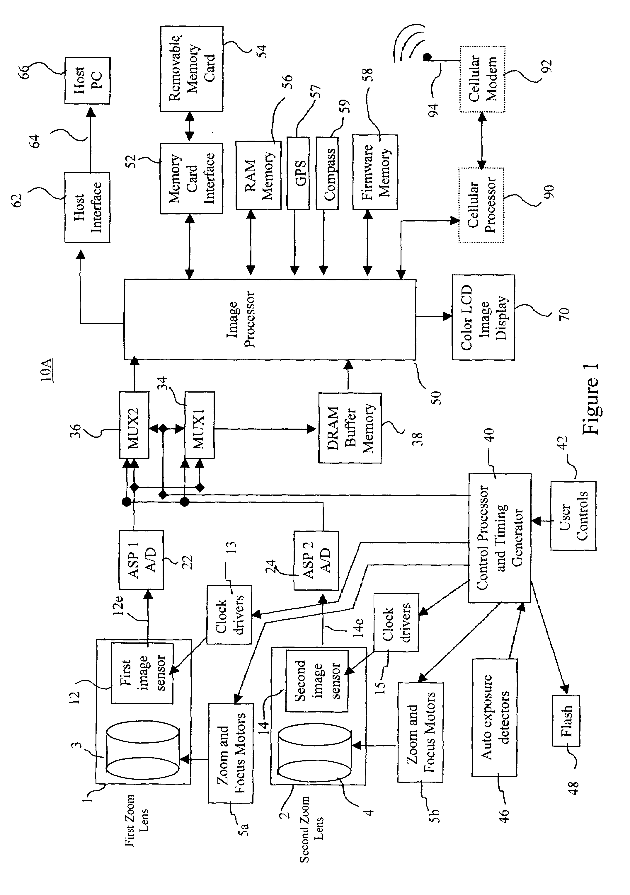 Camera using multiple lenses and image sensors operable in a default imaging mode