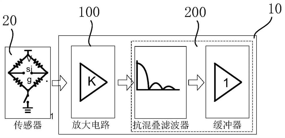 Accelerometer front-end circuit and acceleration signal processing method