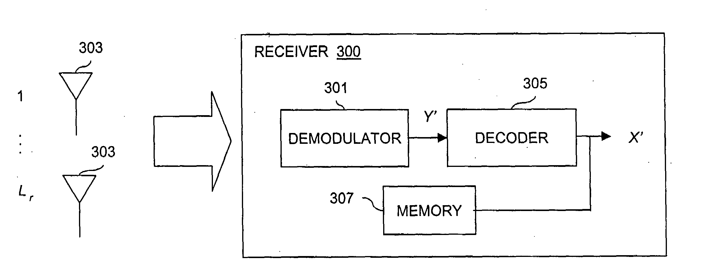 Space-time coded OFDM system for MMDS applications