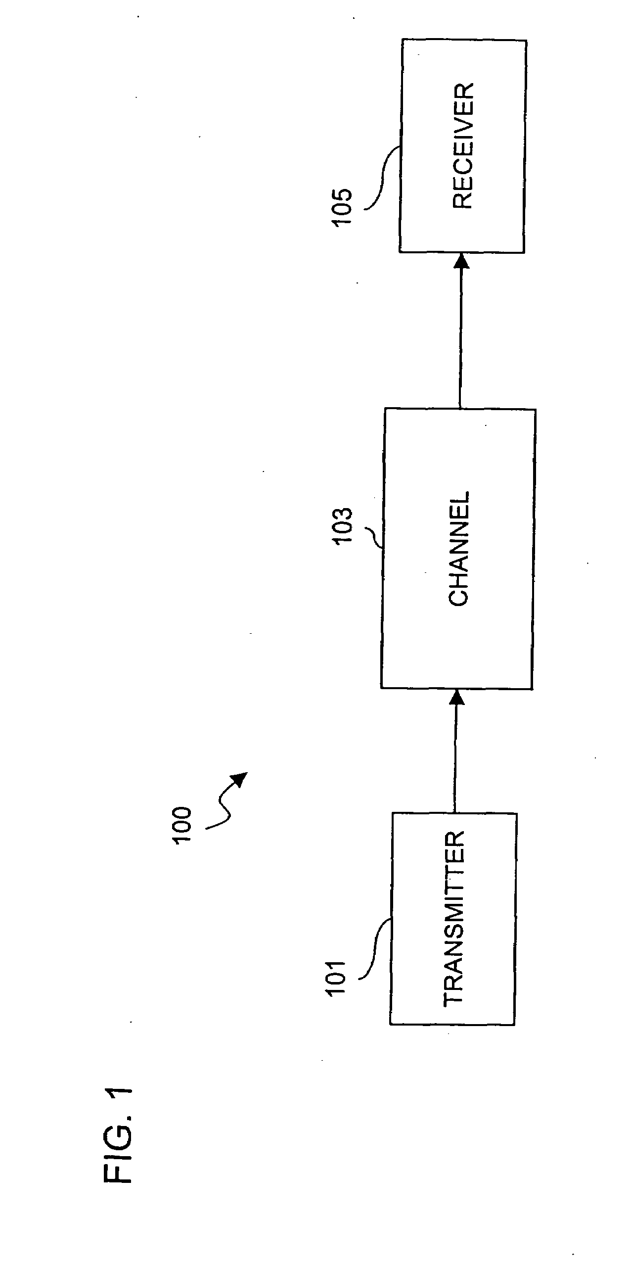 Space-time coded OFDM system for MMDS applications