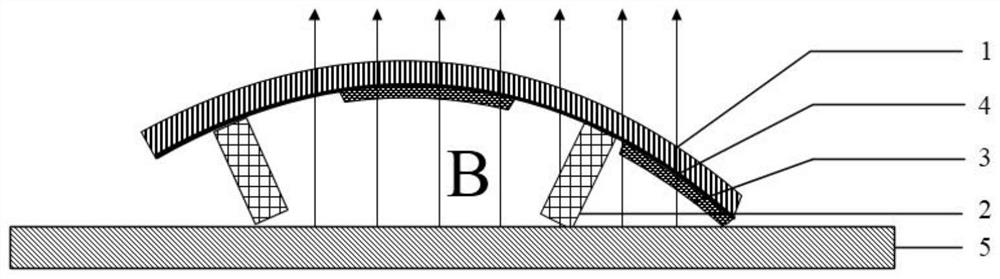 Inchworm biomimetic structure and manufacturing process based on magnetically driven flexible thin film actuator