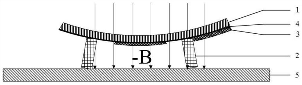 Inchworm biomimetic structure and manufacturing process based on magnetically driven flexible thin film actuator