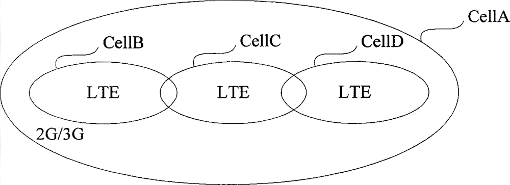 Network energy-saving system, network energy-saving method, and related devices