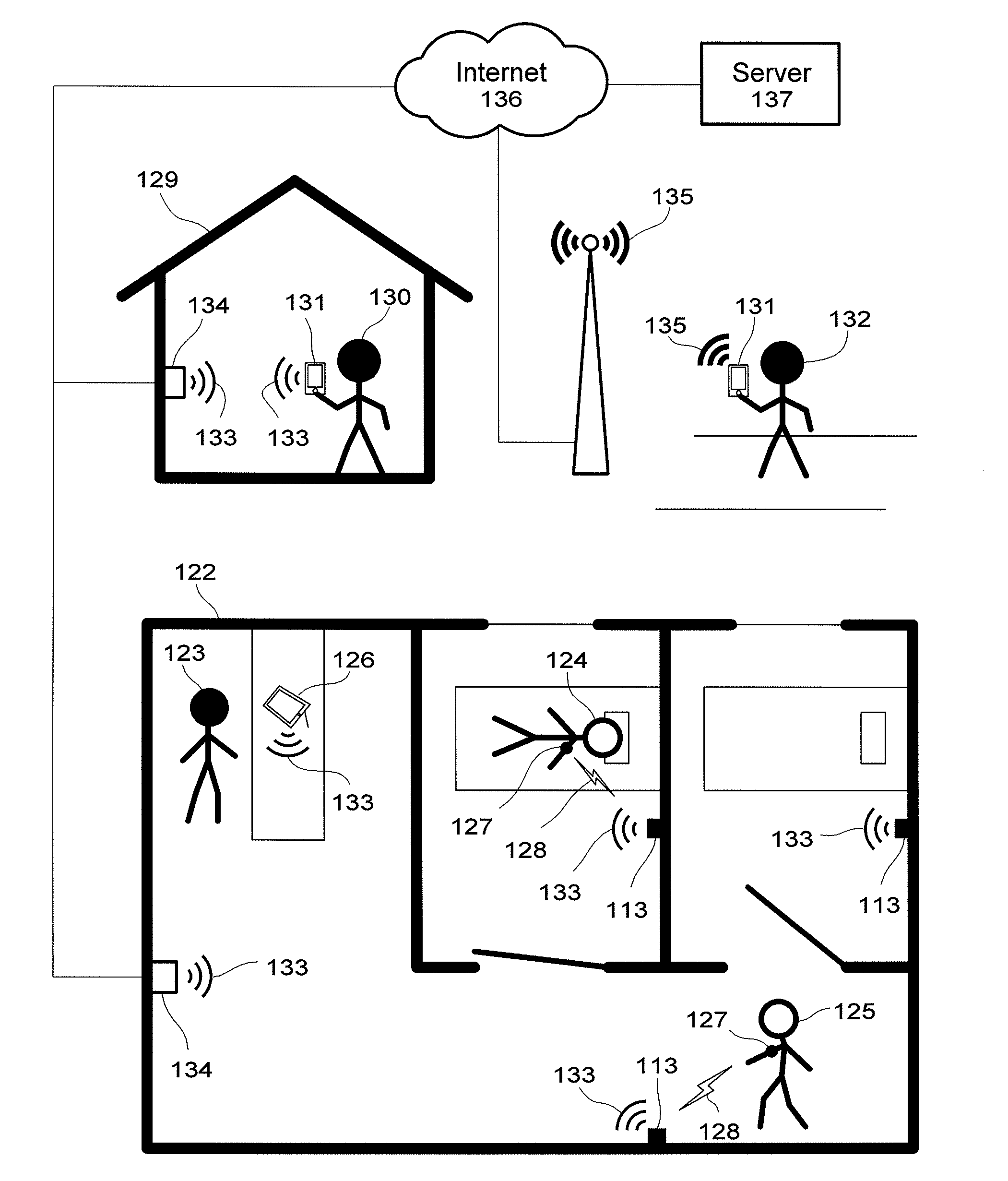Devices and methods for indoor geolocation