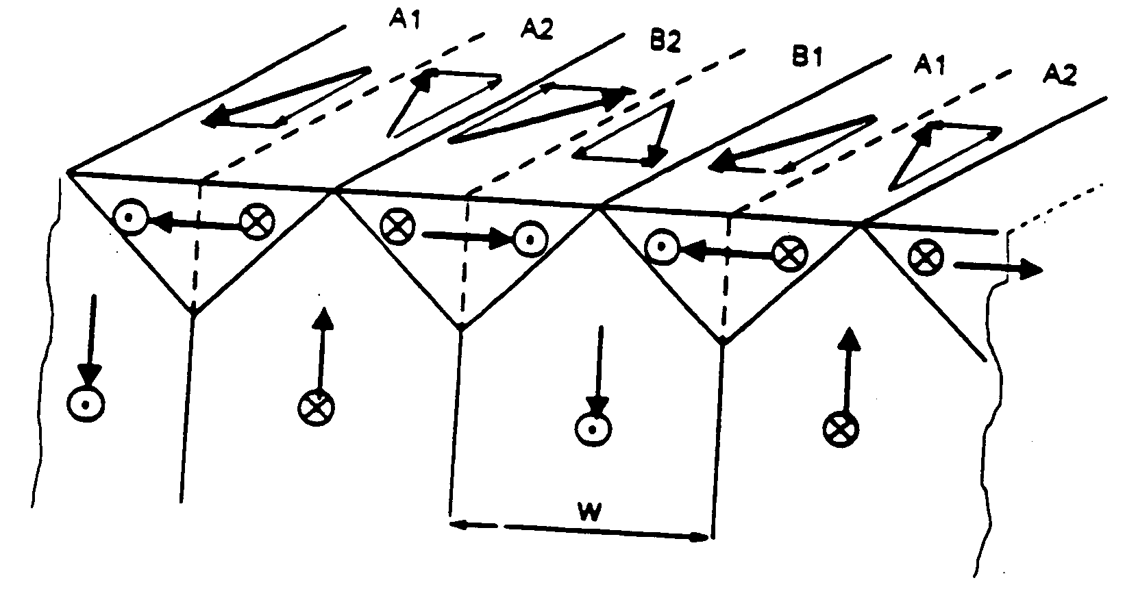 Method of annealing amorphous ribbons and marker for electronic article surveillance