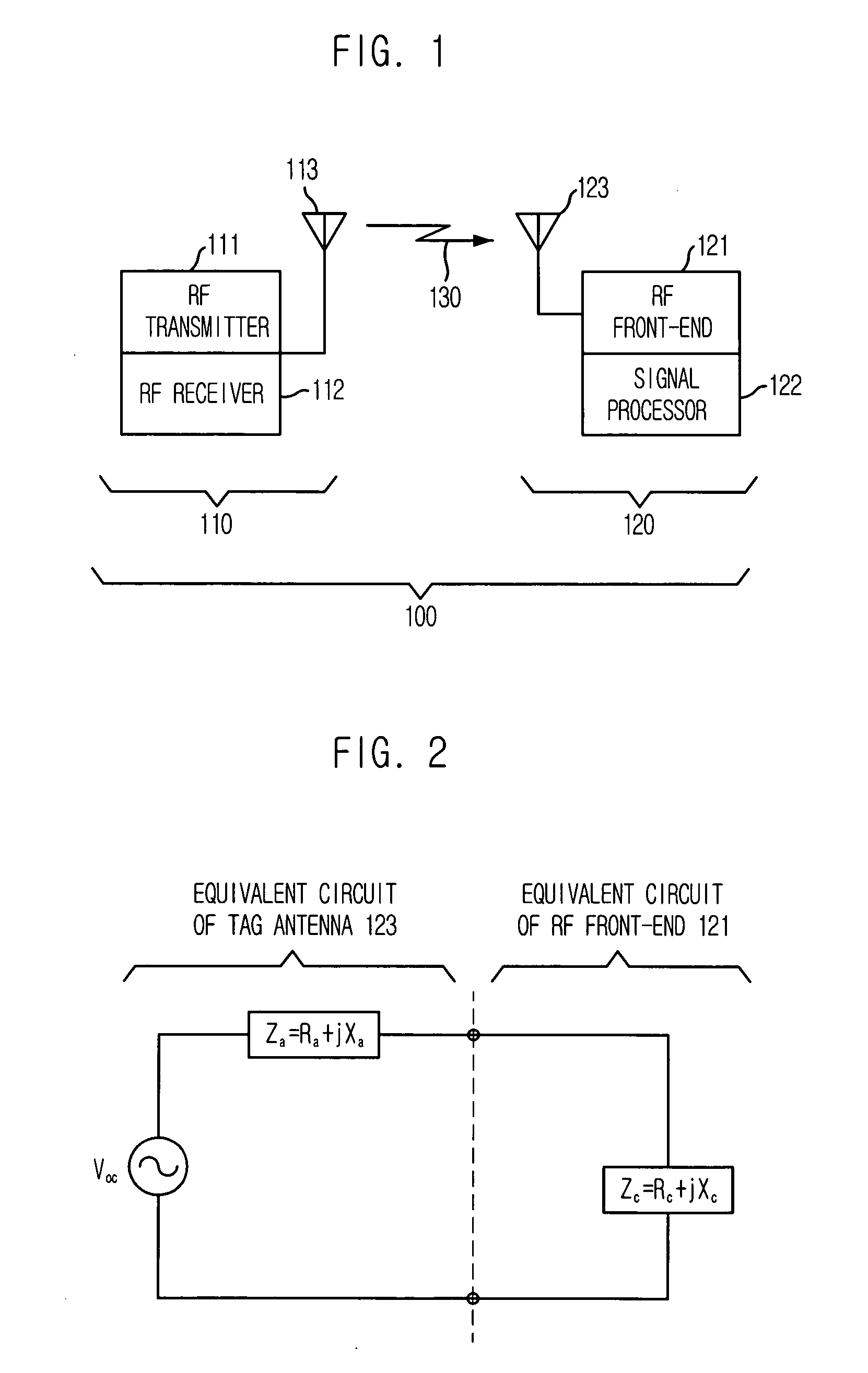 Open-ended two-strip meander line antenna, RFID tag using the antenna, and antenna impedance matching method thereof