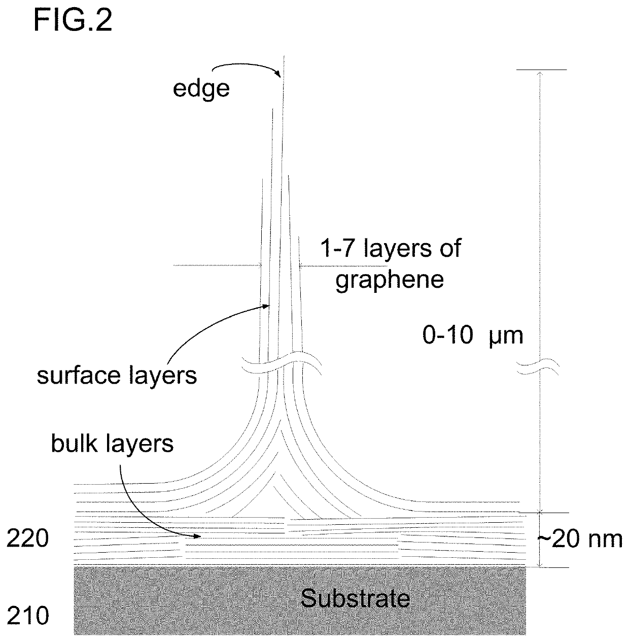 Electrochemical Stripping Analysis Using Vertically Free Standing Graphene containing Carbon Nanosheets as Electrode Materials