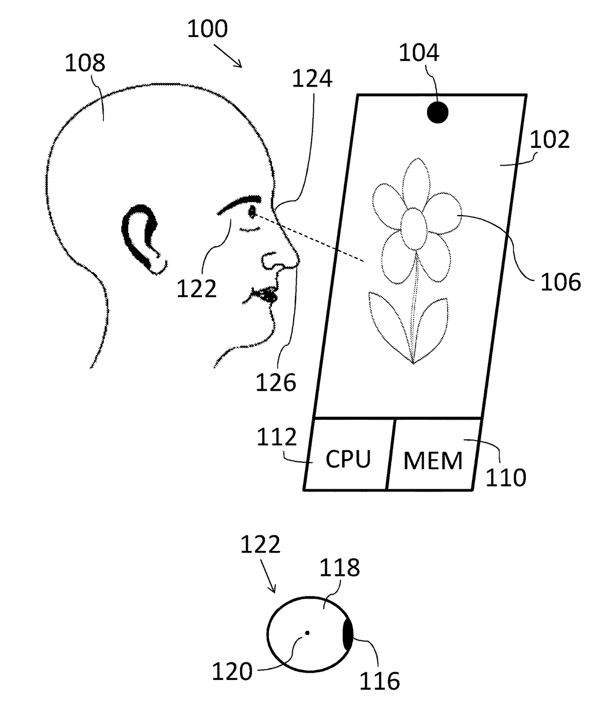 System and method for detecting a gaze of a viewer