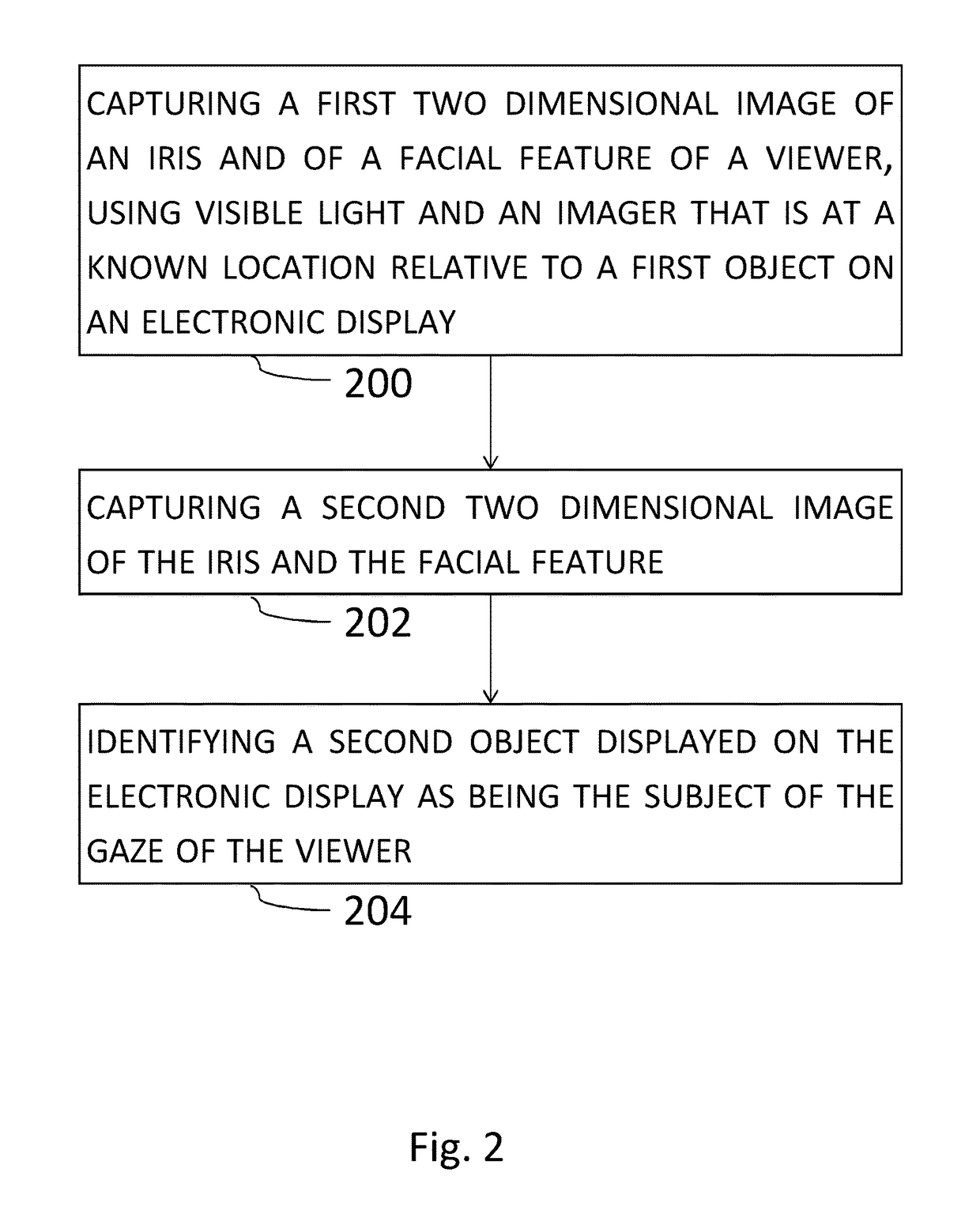 System and method for detecting a gaze of a viewer