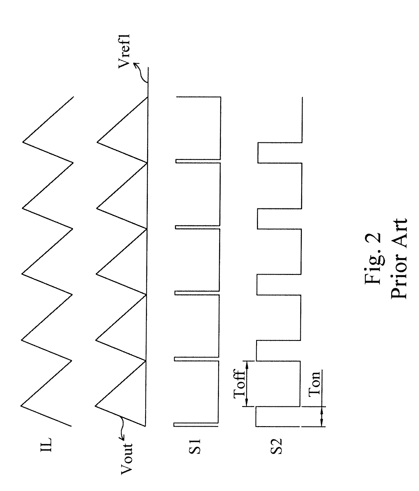 Frequency control circuit and method for a non-constant frequency voltage regulator