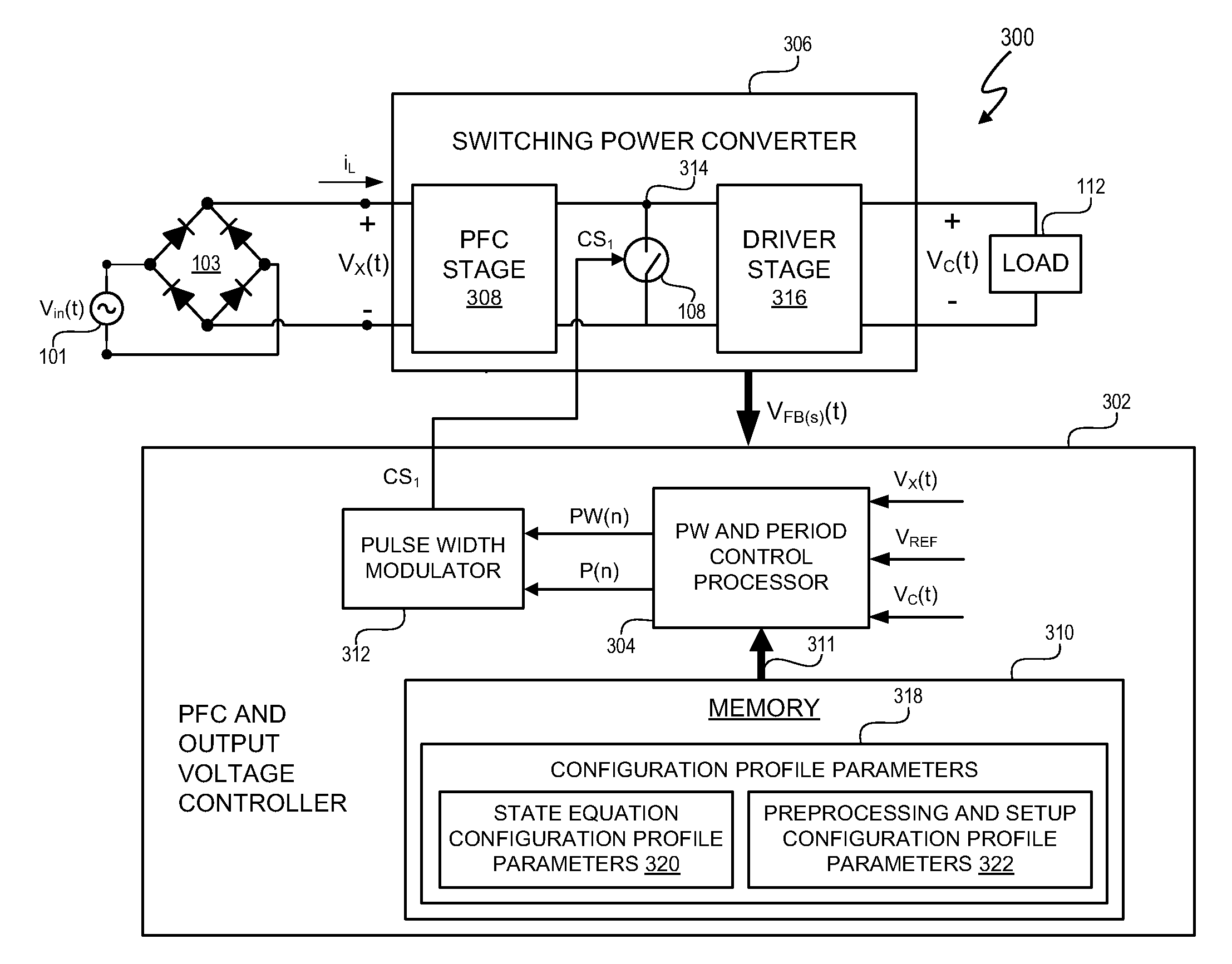 Programmable power control system