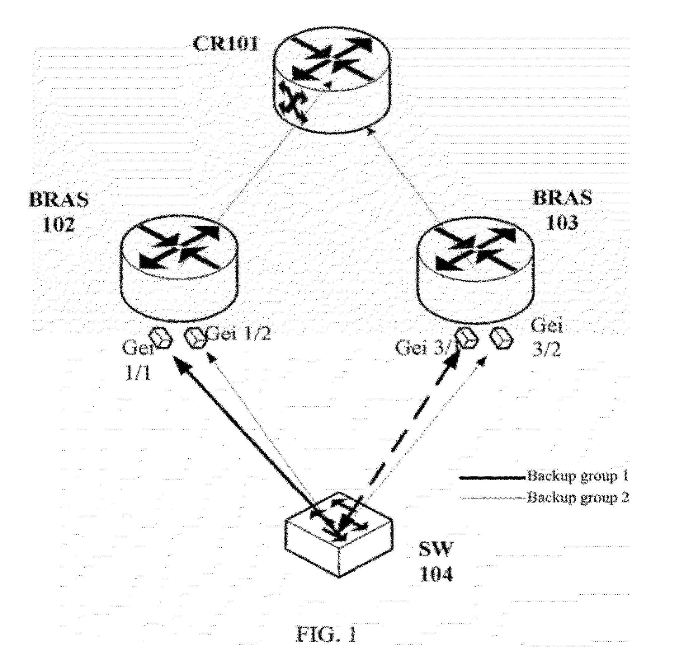 Method, Apparatus, System for Address Management