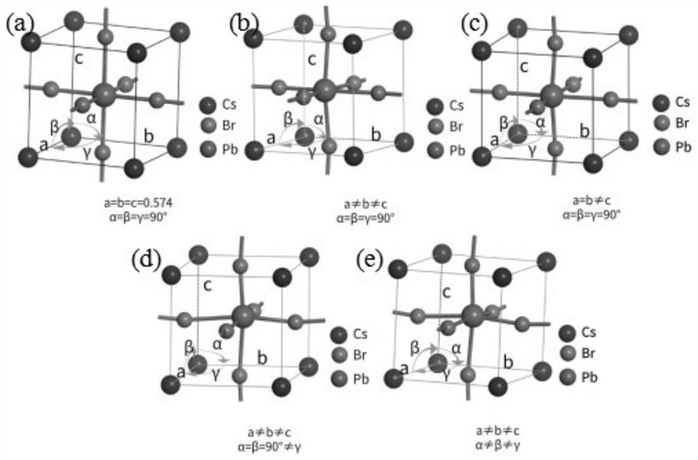 A cspbbr induced by tensile strain  <sub>3</sub> ferroelectric single crystal thin film method