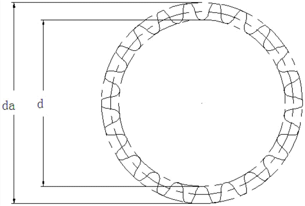 Preparation method of powder metallurgy gear and sprocket