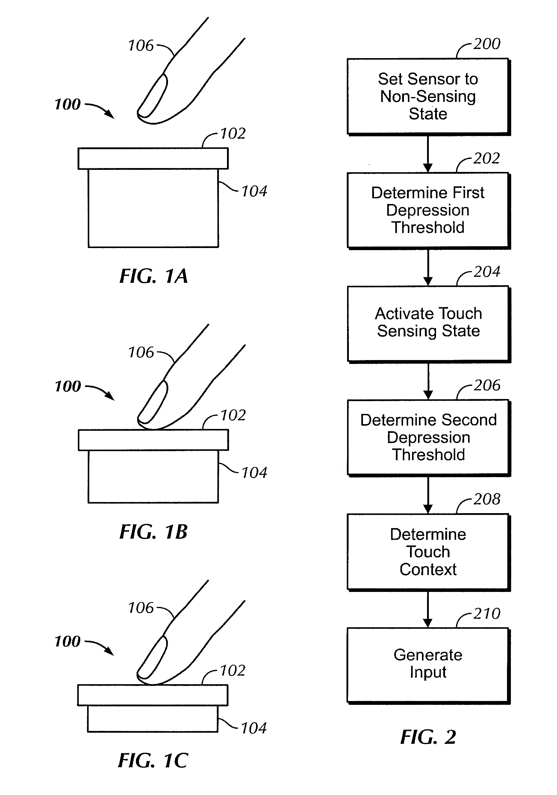 Touch-sensitive button with two levels