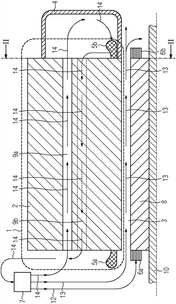 Electrical rotating machine with one-sided cooling and method for one-sided cooling