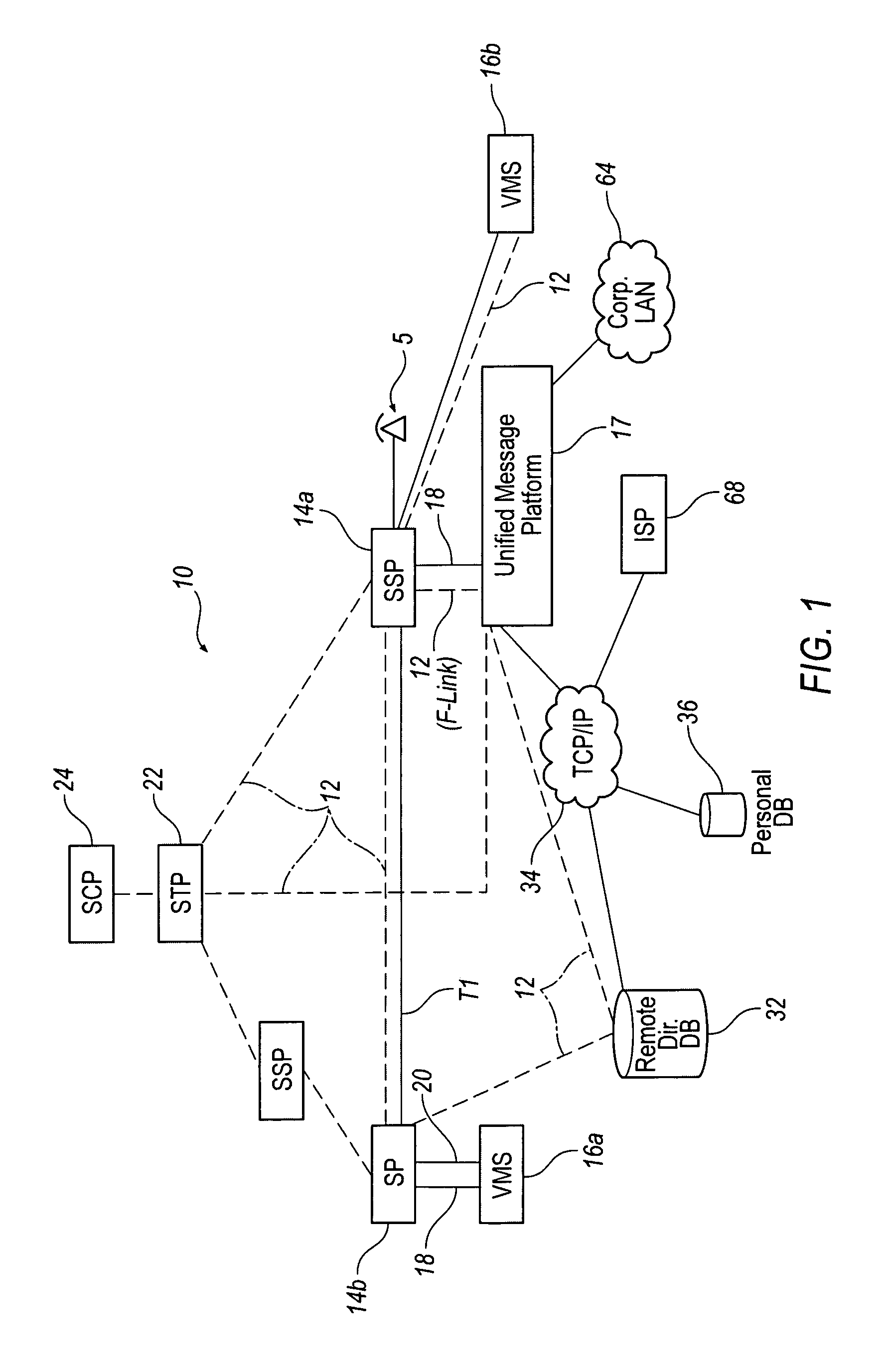 System for obtaining forwarding information for electronic system using speech recognition