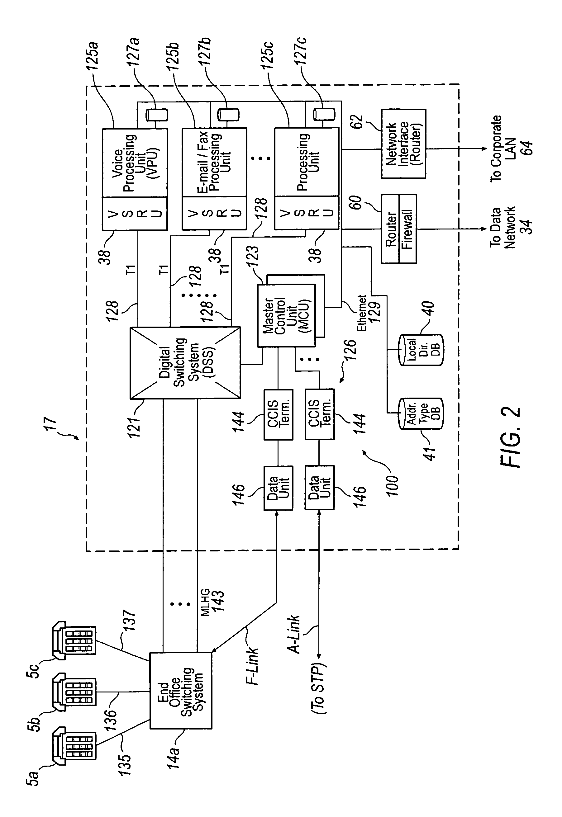 System for obtaining forwarding information for electronic system using speech recognition