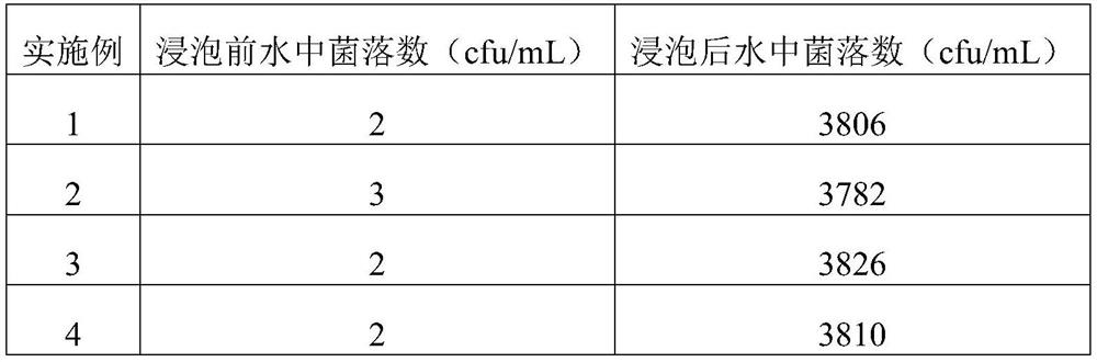 Method for making activated carbon rod by using inorganic bonding material