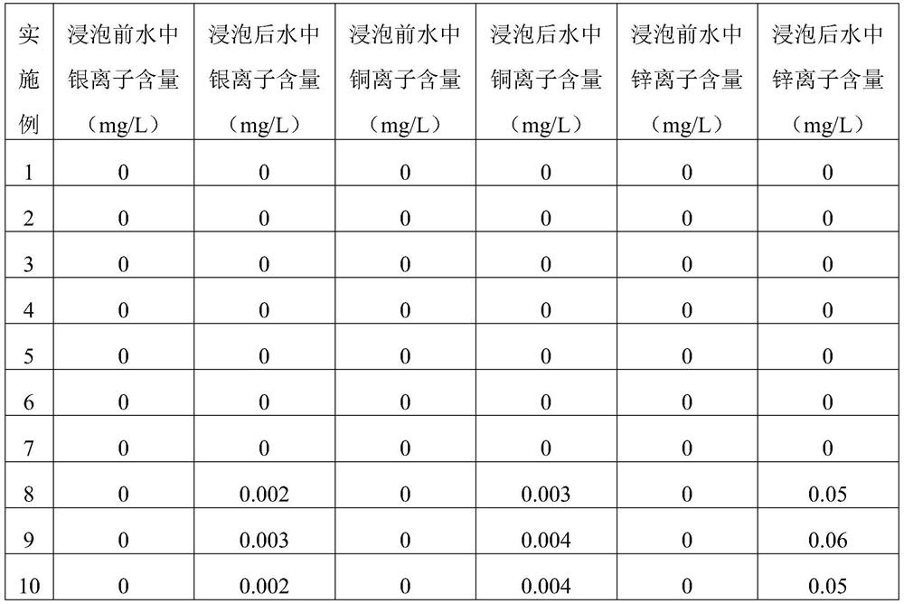 Method for making activated carbon rod by using inorganic bonding material