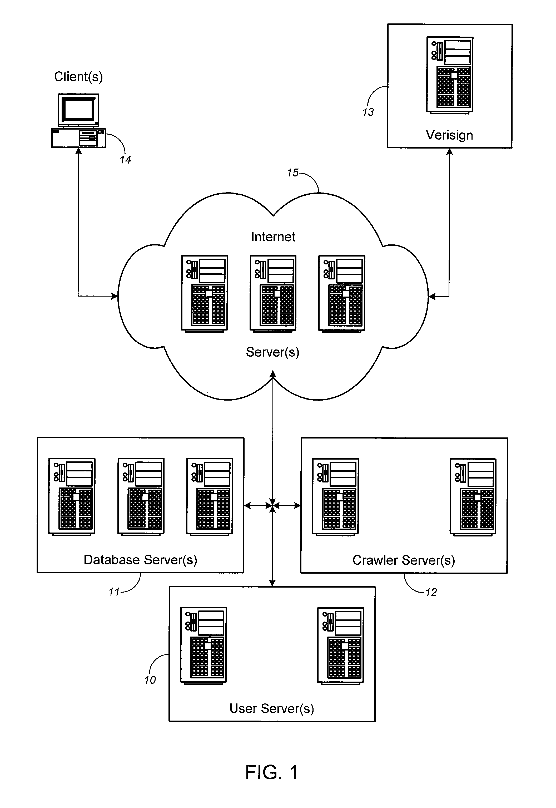 Method and system for searching and monitoring internet trademark usage