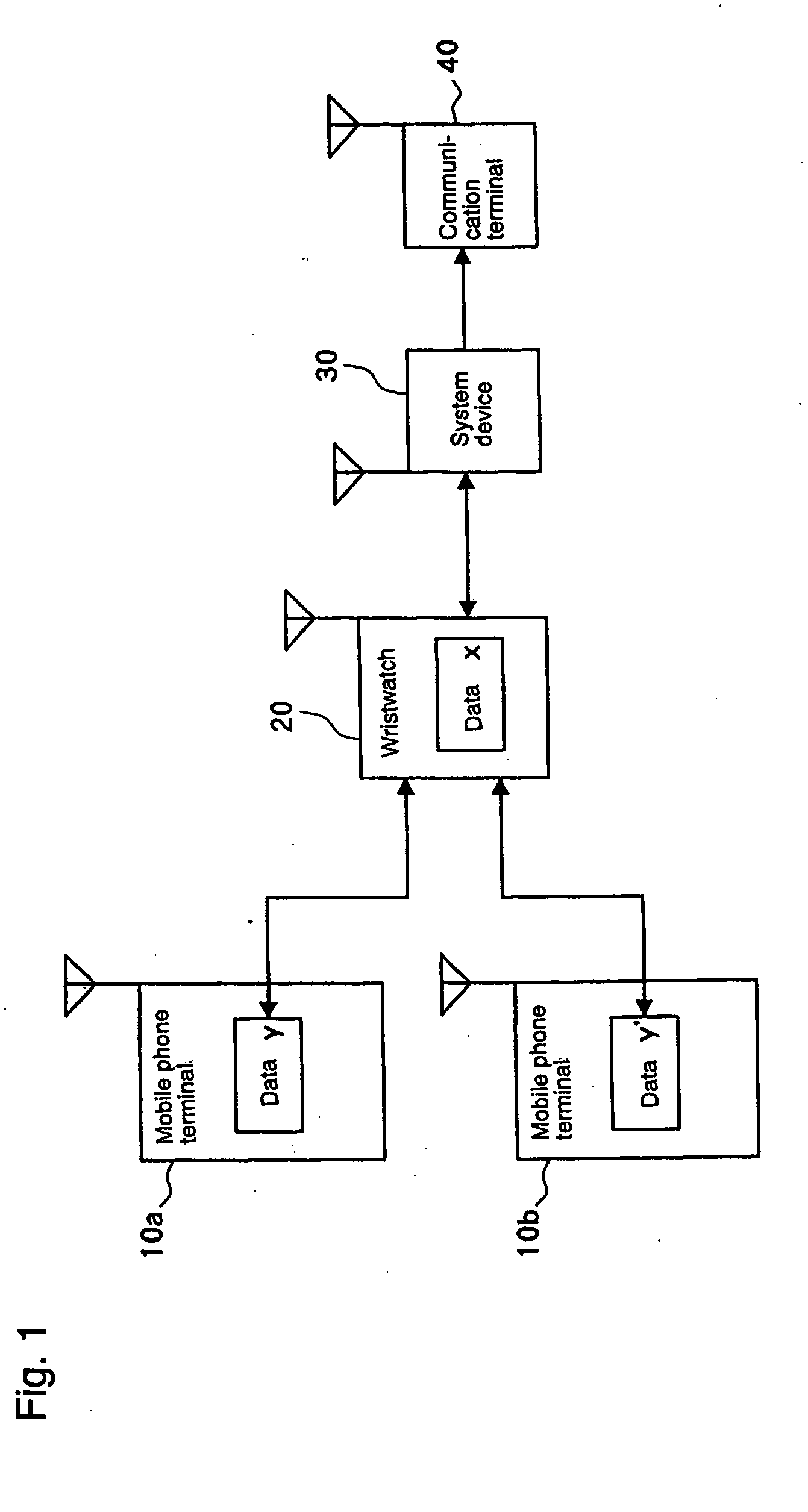 System and method for storing and managing personal information