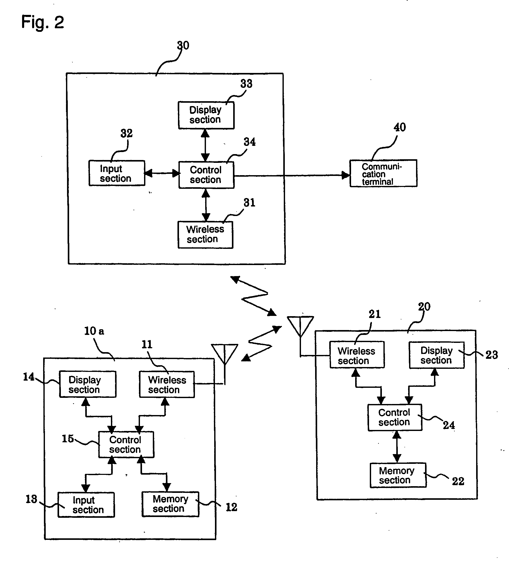 System and method for storing and managing personal information