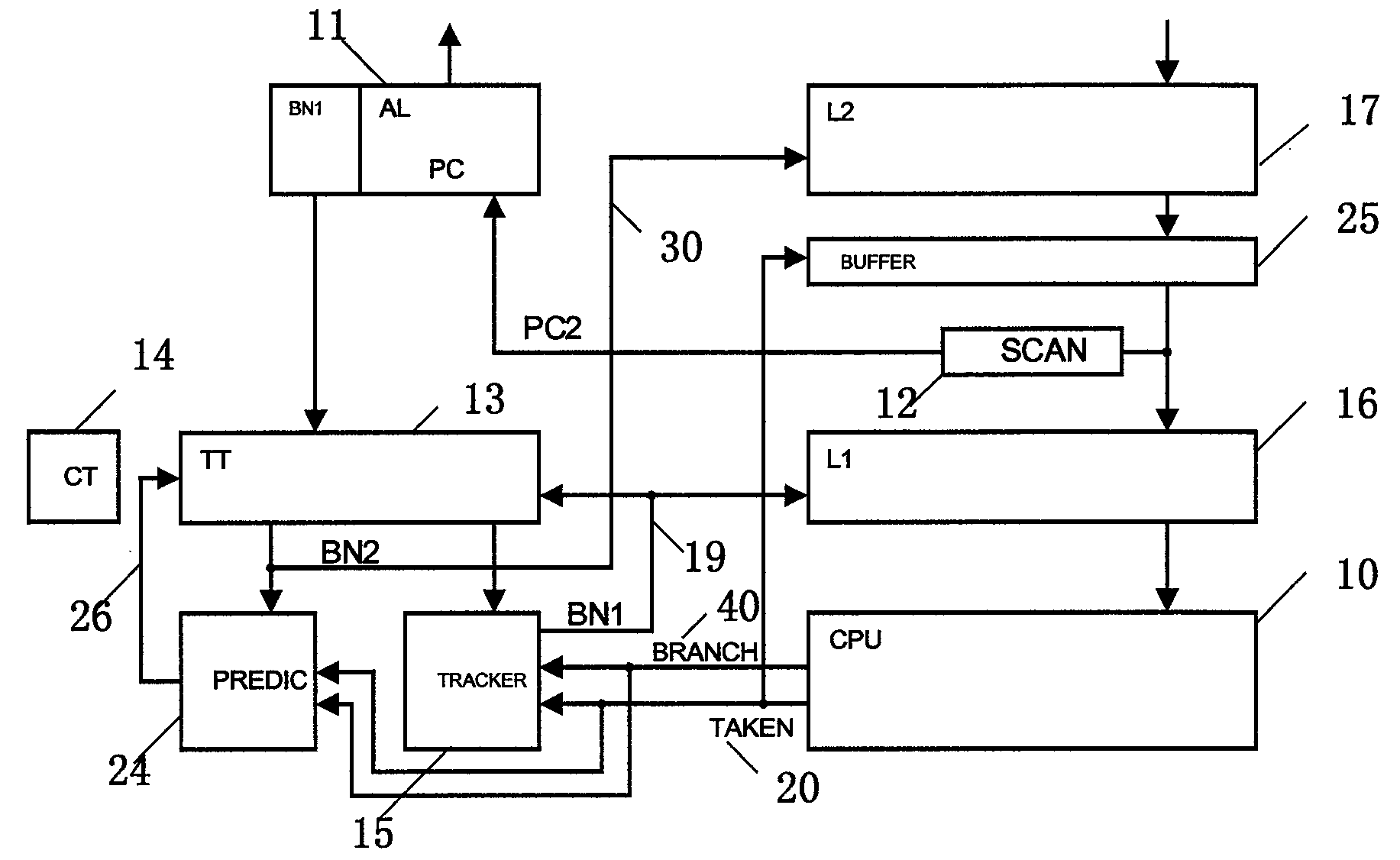 Instruction processing system and method