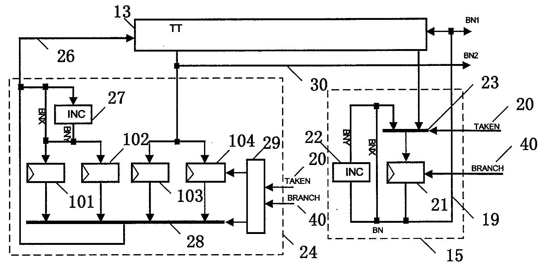 Instruction processing system and method