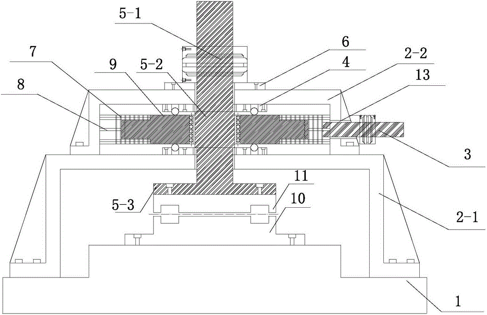 Tension, pressure and ring-shear tester for rock