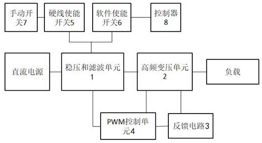 DC/DC converter conversion control system