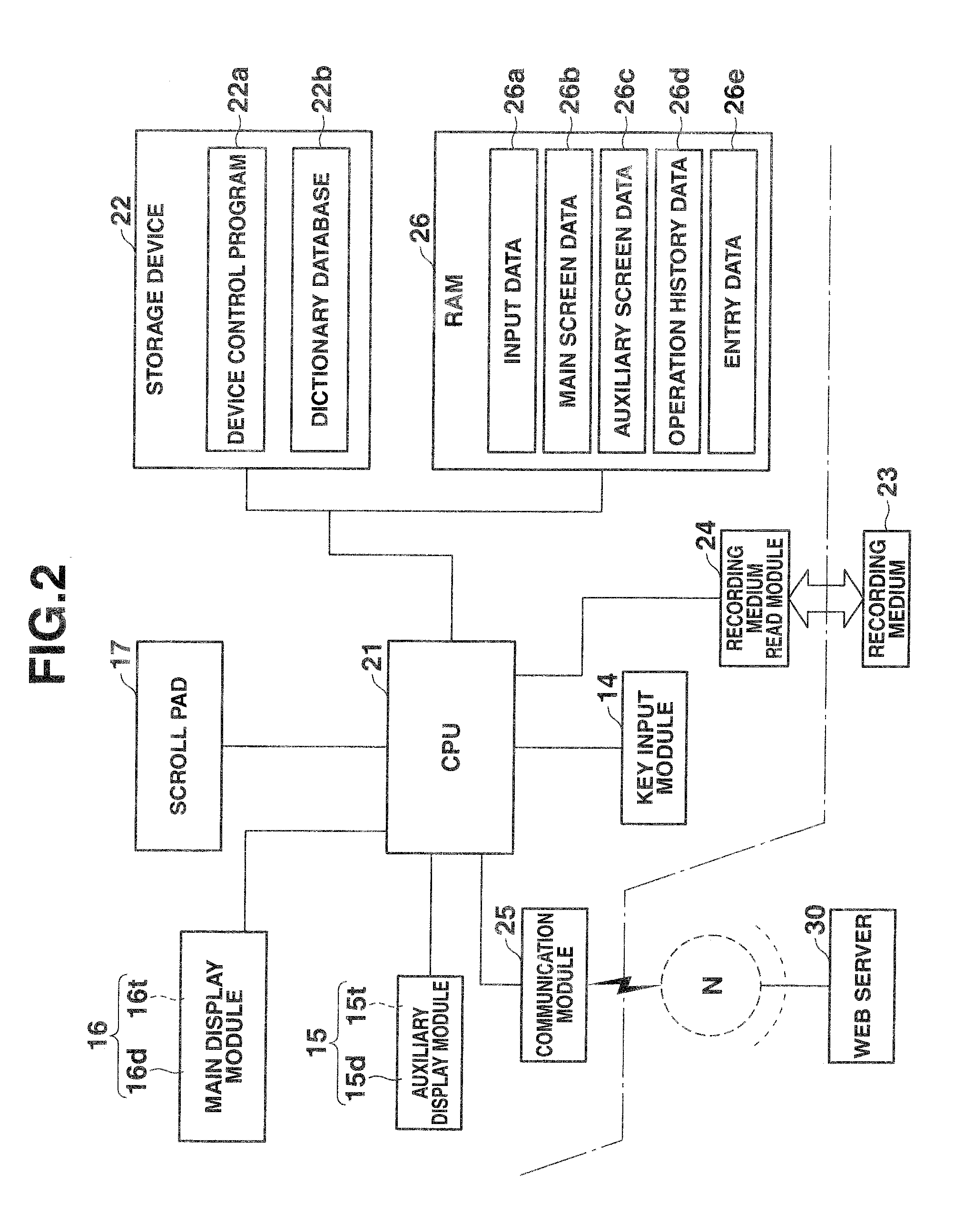 Electronic device with a dictionary function and dictionary information display method