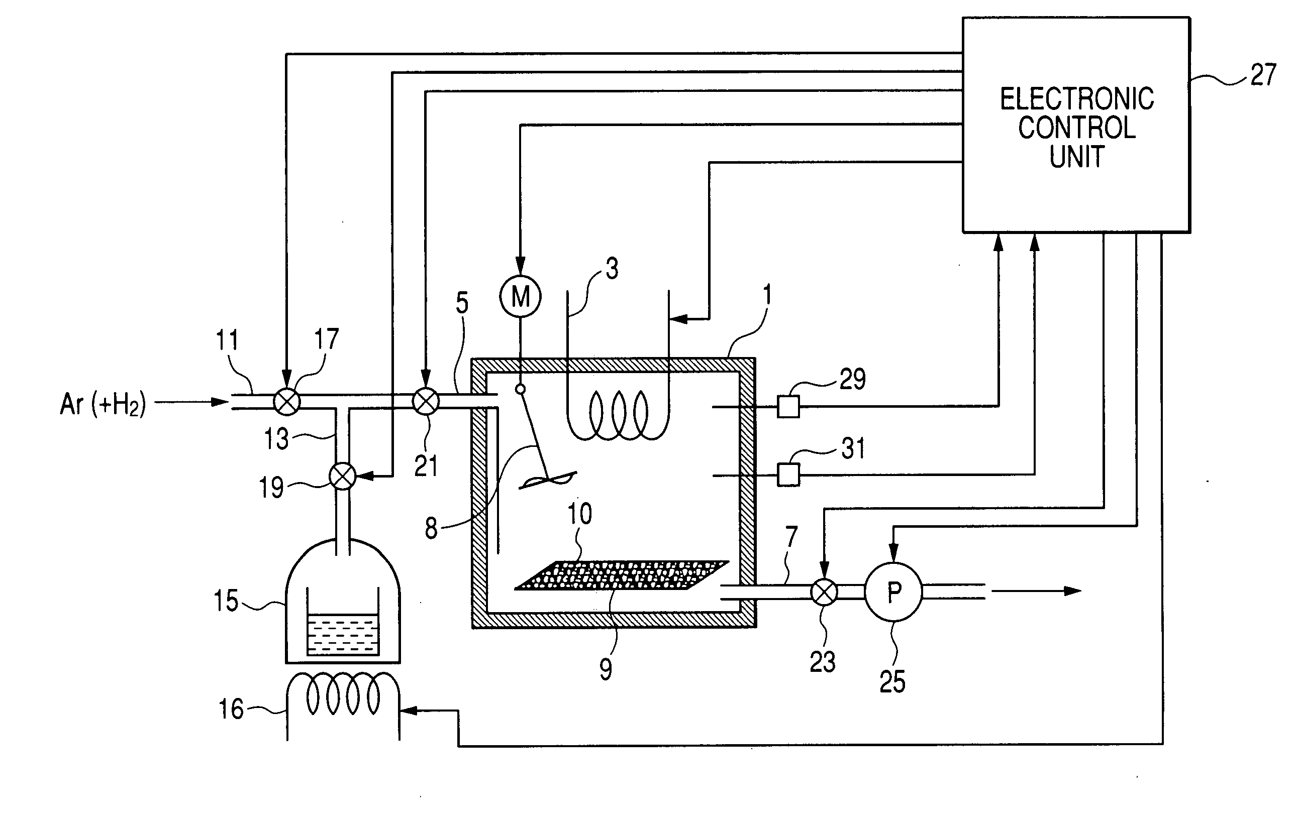 Method and apparatus for manufacturing carbon nanotube