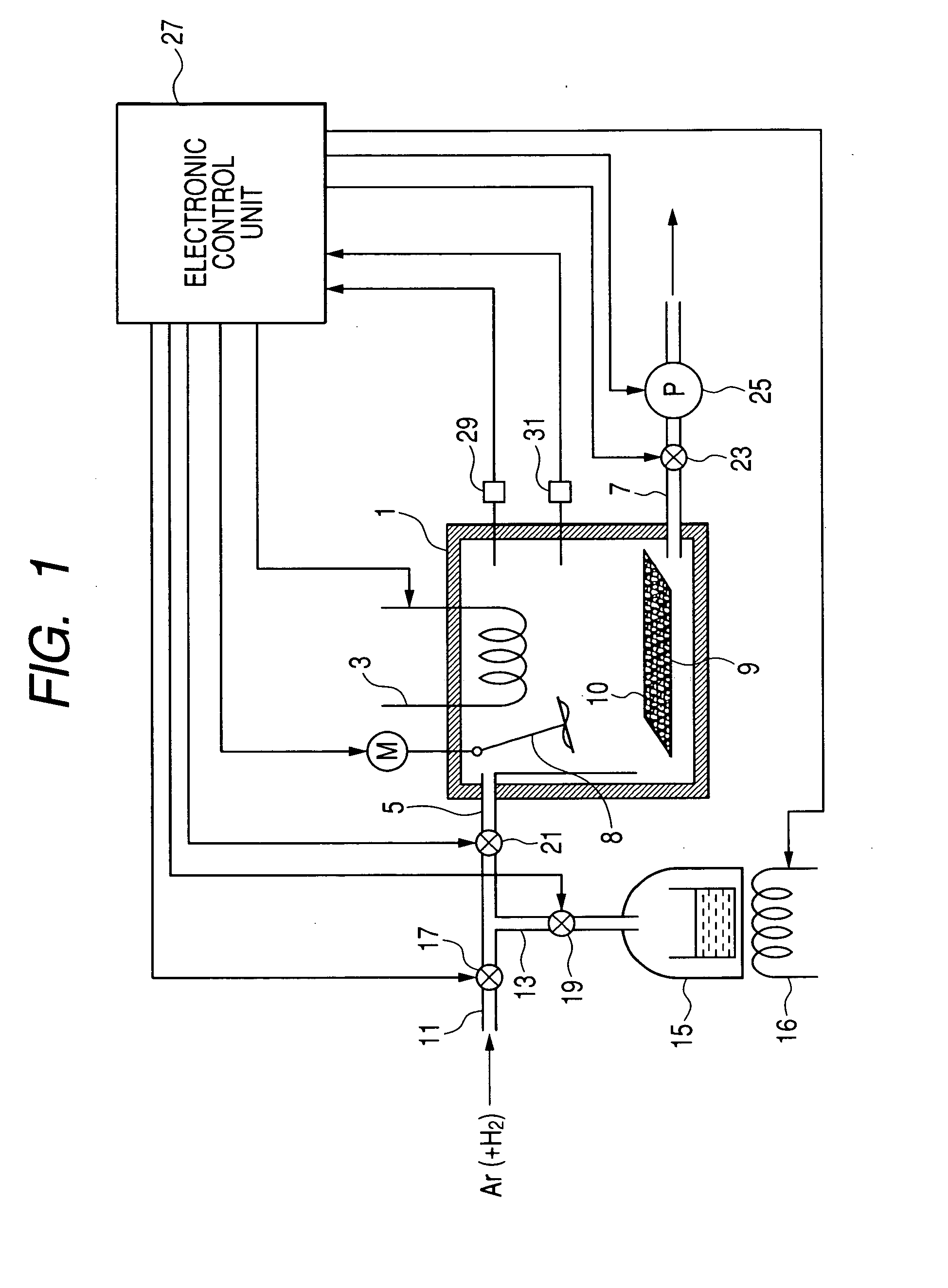 Method and apparatus for manufacturing carbon nanotube