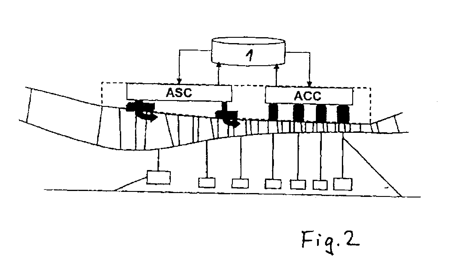 Closed-loop control for a gas turbine with actively stabilized compressor