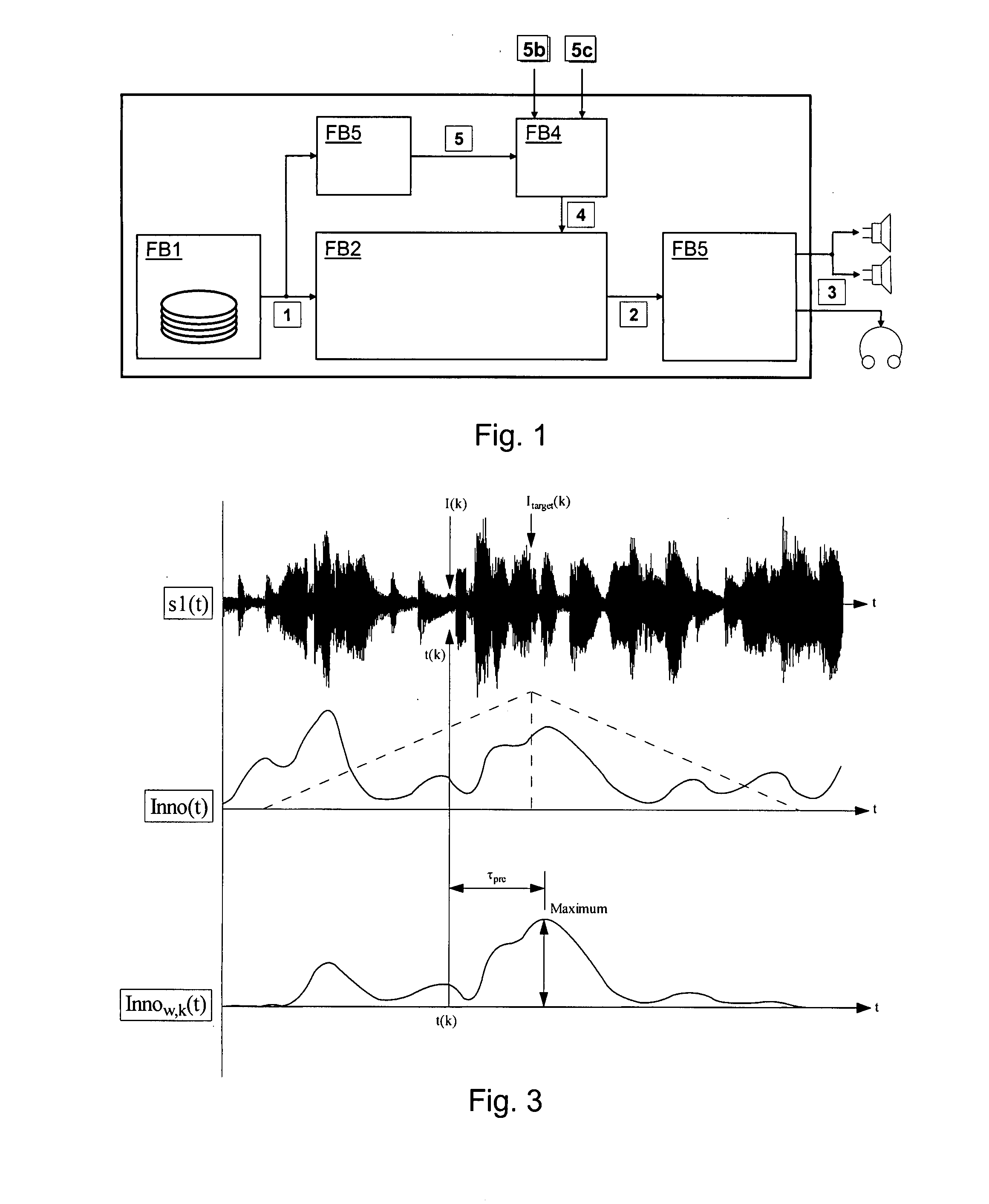 Method for processing audio data into a condensed version