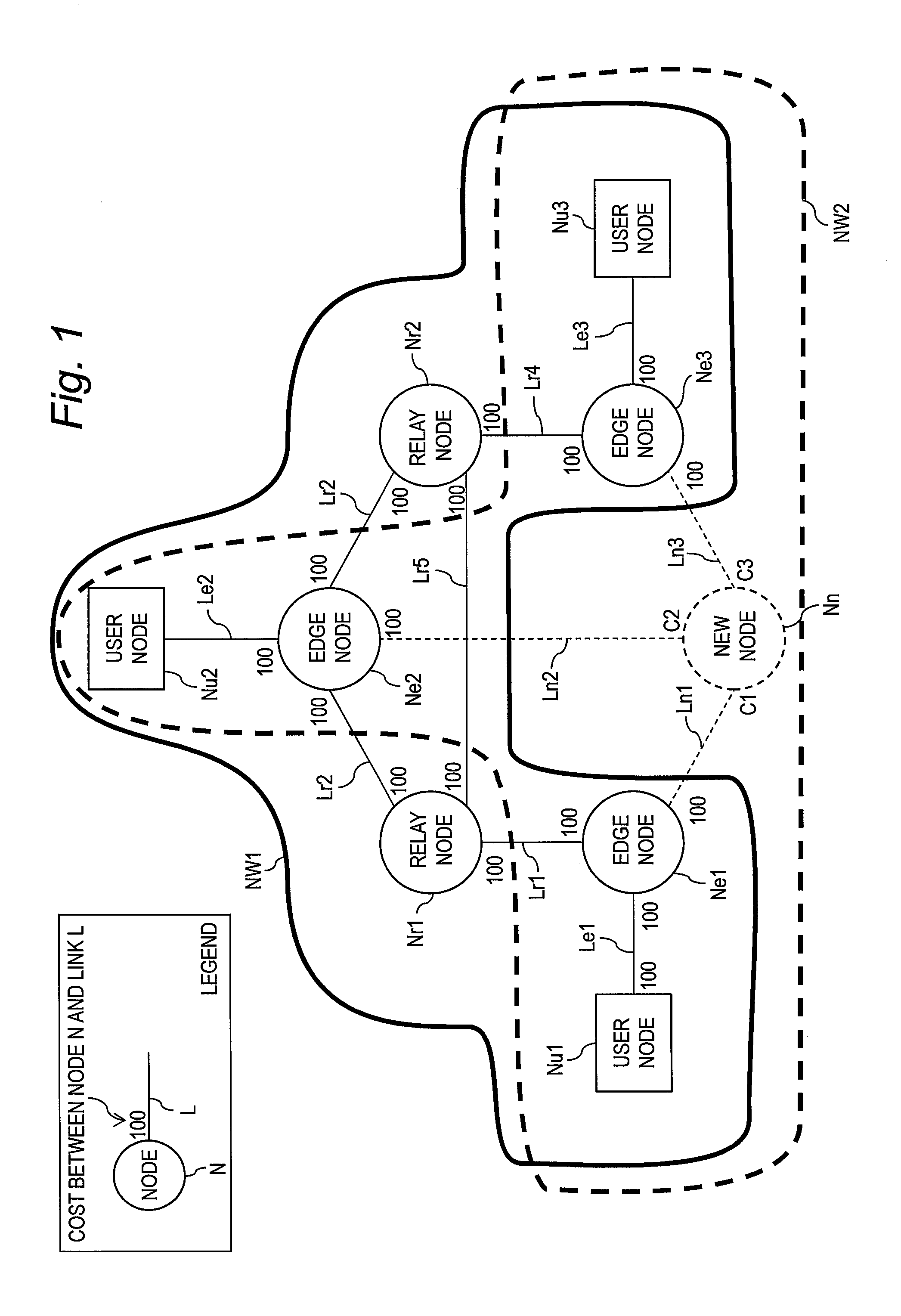 Transfer apparatus, server, and route changing method